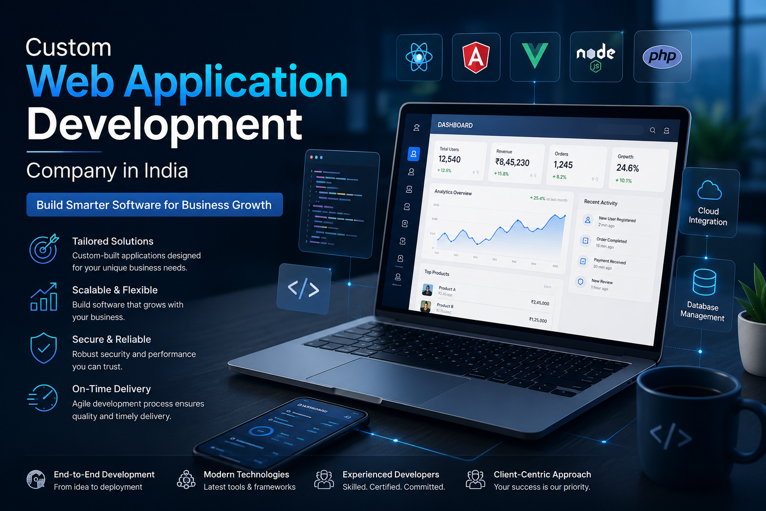 Custom Software Development